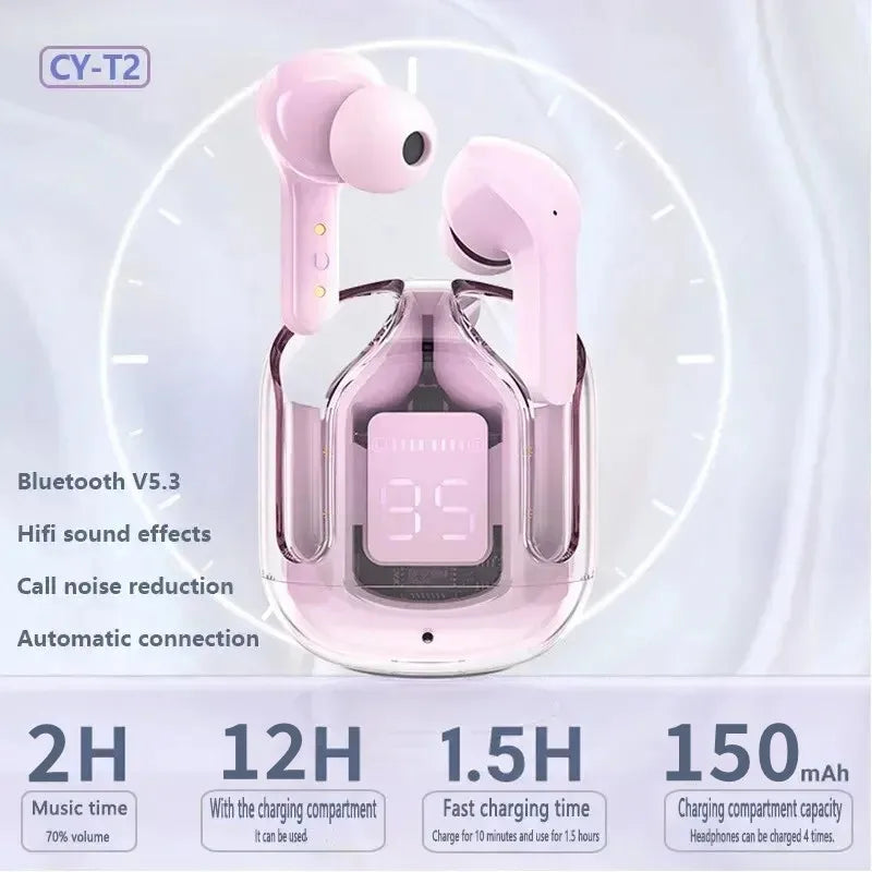 Wireless Bluetooth HIFI Headphones